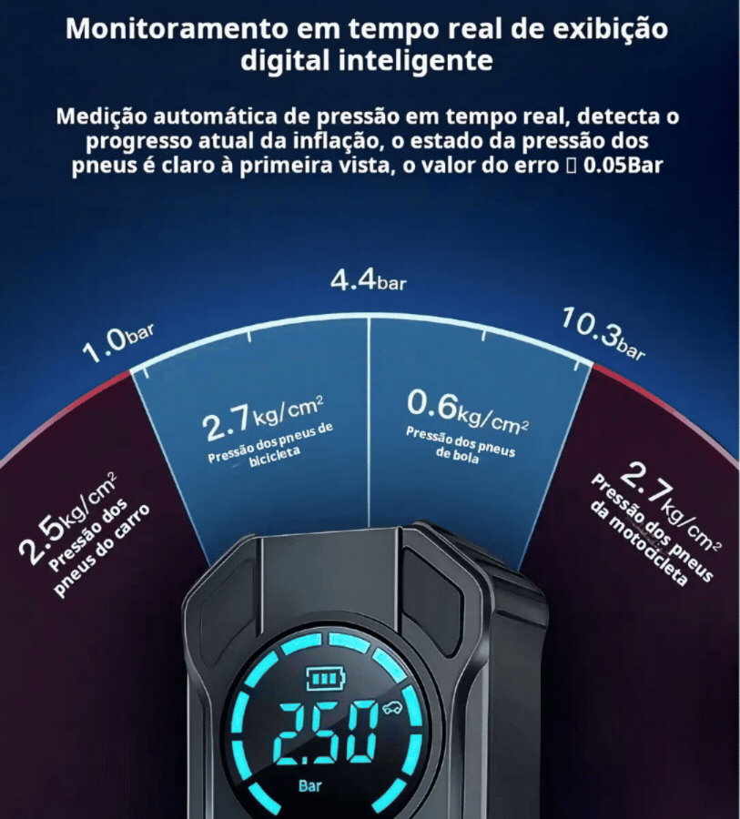 Arrancador Multifuncional Compresor Auto
